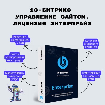 1С-Битрикс: Управление сайтом. Лицензия Энтерпрайз - купить в Уртуйском